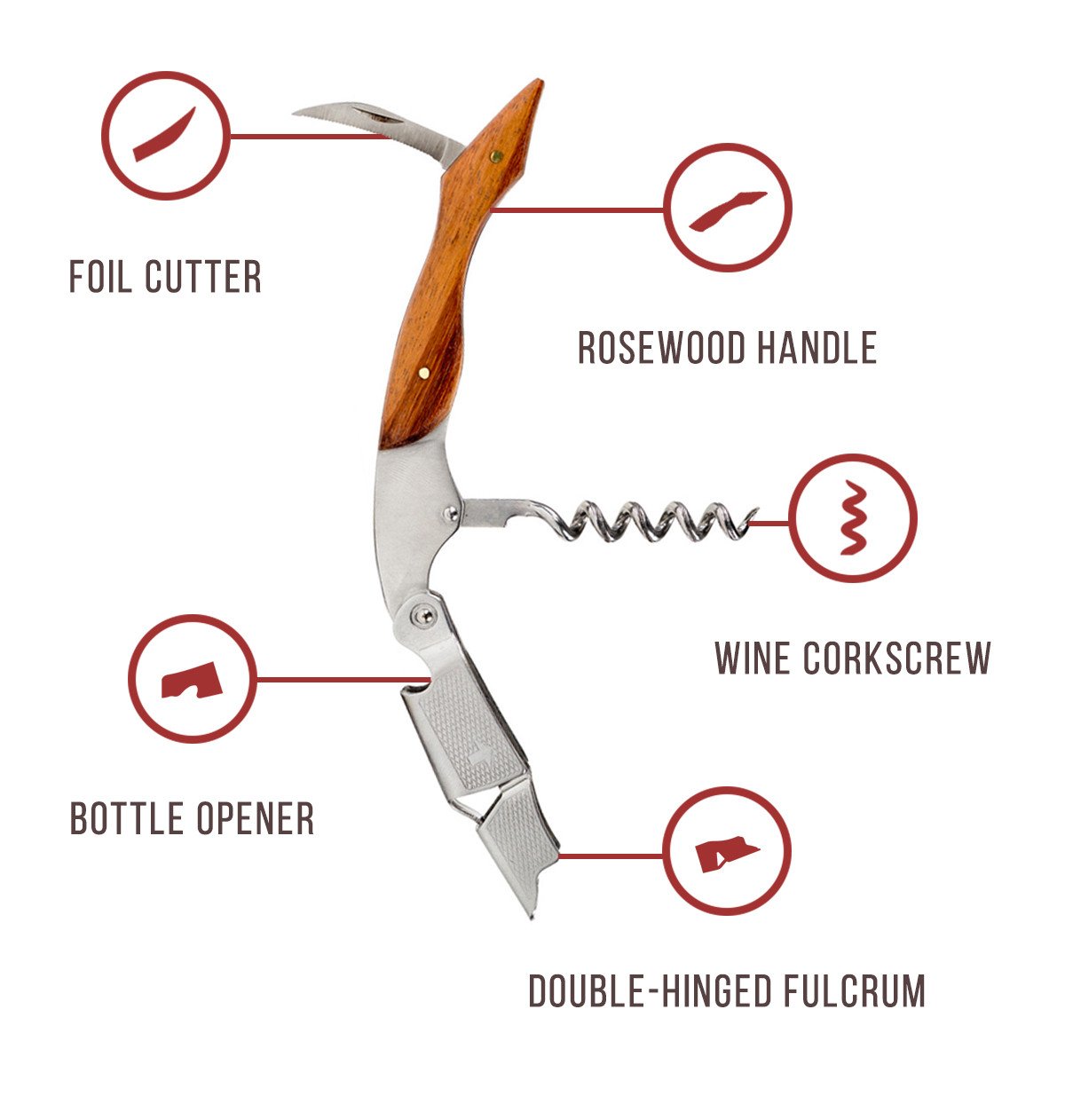 Premium Rosewood Corkscrew Multi-Tool — Stainless Steel with Optional Engraving