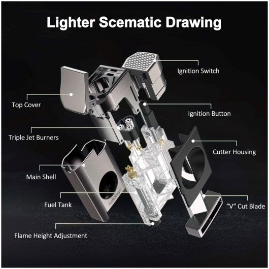 XoticEdge Aurora Triple Flame Cigar Lighter — with Built-In Double Blade Guillotine